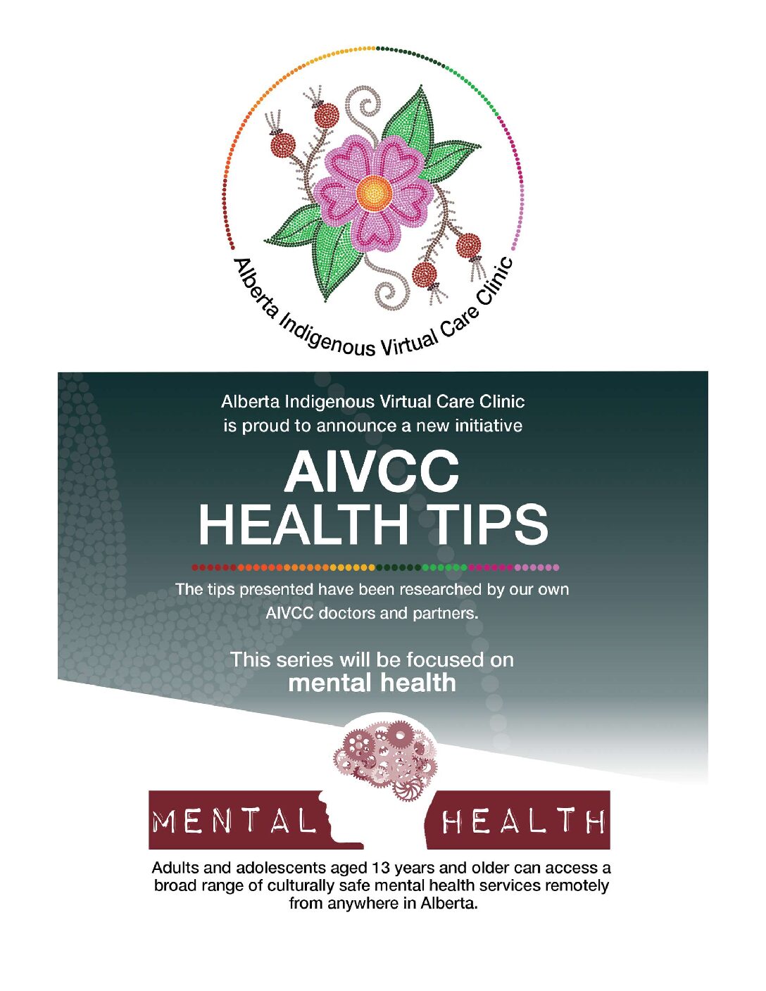 AIVCC Mental Health Services Patient Handbook (AIVCC guide)